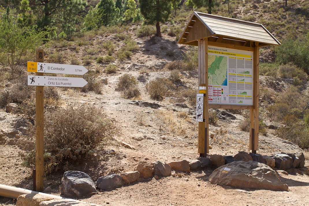 guia sobre el terreno